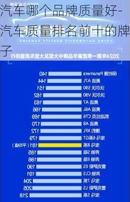 汽车哪个品牌质量好-汽车质量排名前十的牌子