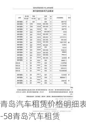 青岛汽车租赁价格明细表-58青岛汽车租赁