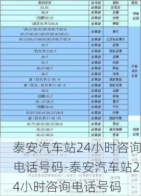 泰安汽车站24小时咨询电话号码-泰安汽车站24小时咨询电话号码