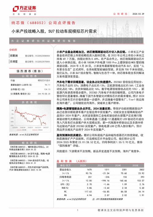 小米汽车的供应商股票-小米汽车的供应商股票代码