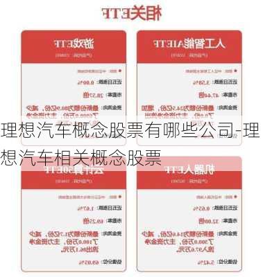 理想汽车概念股票有哪些公司-理想汽车相关概念股票