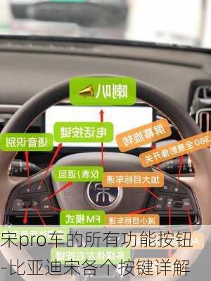 宋pro车的所有功能按钮-比亚迪宋各个按键详解