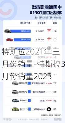 特斯拉2021年三月份销量-特斯拉3月份销量2023