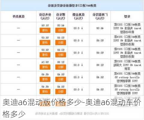 奥迪a6混动版价格多少-奥迪a6混动车价格多少