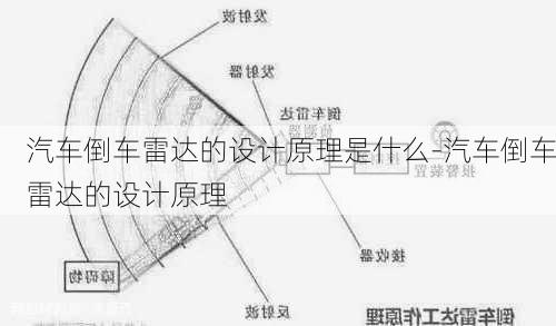 汽车倒车雷达的设计原理是什么-汽车倒车雷达的设计原理