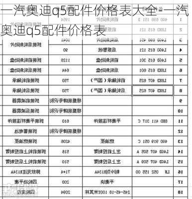 一汽奥迪q5配件价格表大全-一汽奥迪q5配件价格表