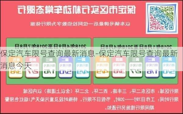 保定汽车限号查询最新消息-保定汽车限号查询最新消息今天