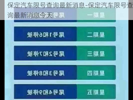 保定汽车限号查询最新消息-保定汽车限号查询最新消息今天