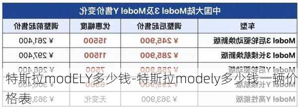 特斯拉modELY多少钱-特斯拉modely多少钱一辆价格表