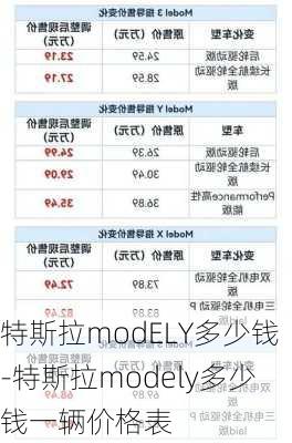 特斯拉modELY多少钱-特斯拉modely多少钱一辆价格表