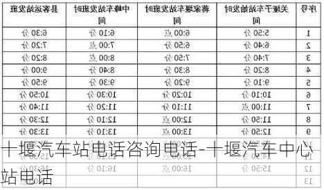 十堰汽车站电话咨询电话-十堰汽车中心站电话