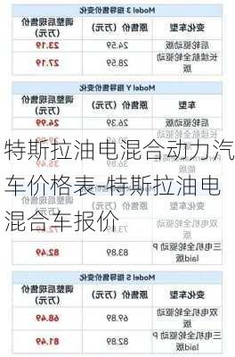 特斯拉油电混合动力汽车价格表-特斯拉油电混合车报价