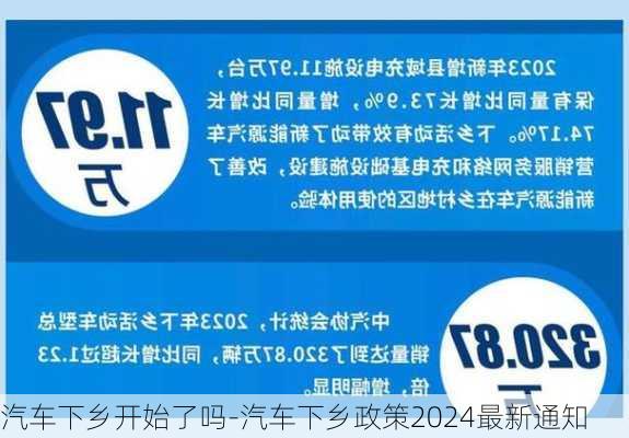 汽车下乡开始了吗-汽车下乡政策2024最新通知