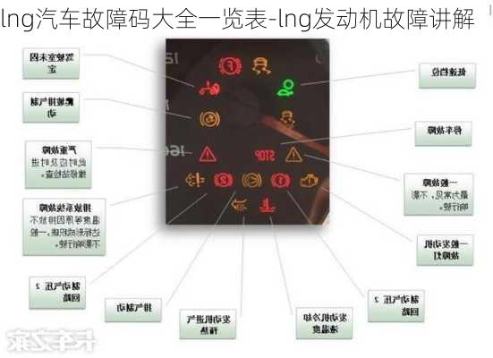 lng汽车故障码大全一览表-lng发动机故障讲解