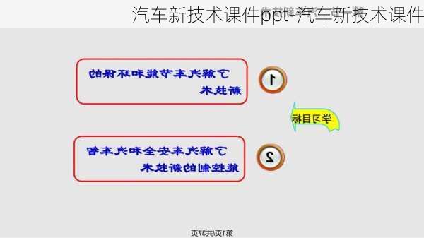 汽车新技术课件ppt-汽车新技术课件