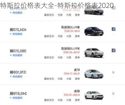 特斯拉价格表大全-特斯拉价格表2020