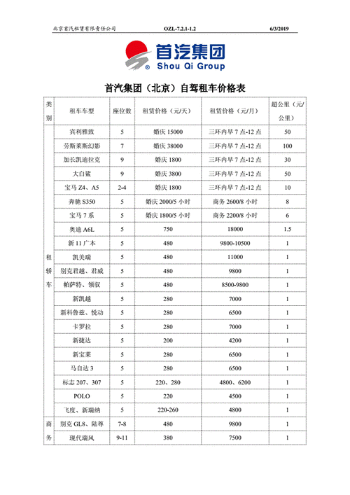 北京高档汽车租赁价格-北京高档汽车租赁