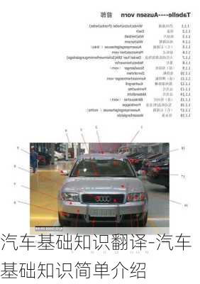 汽车基础知识翻译-汽车基础知识简单介绍