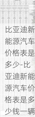 比亚迪新能源汽车价格表是多少-比亚迪新能源汽车价格表是多少钱一辆