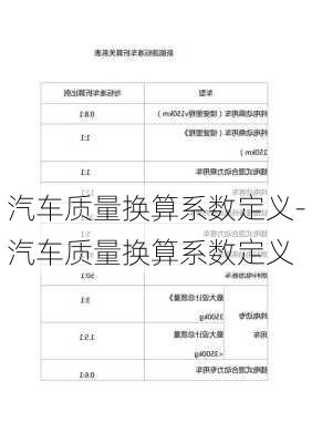 汽车质量换算系数定义-汽车质量换算系数定义