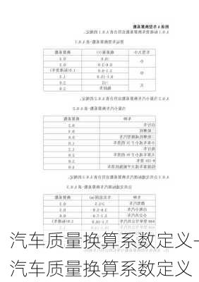 汽车质量换算系数定义-汽车质量换算系数定义