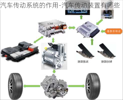 汽车传动系统的作用-汽车传动装置有哪些