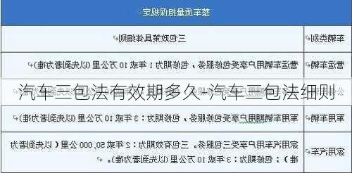 汽车三包法有效期多久-汽车三包法细则