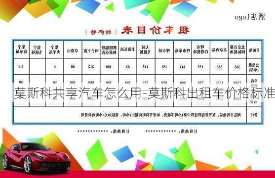 莫斯科共享汽车怎么用-莫斯科出租车价格标准