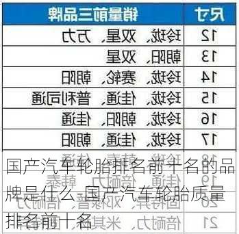 国产汽车轮胎排名前十名的品牌是什么-国产汽车轮胎质量排名前十名