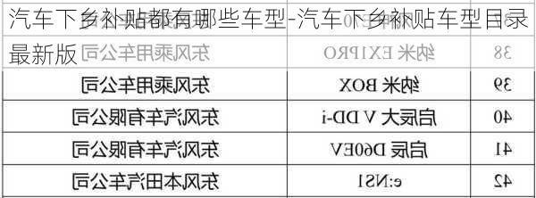 汽车下乡补贴都有哪些车型-汽车下乡补贴车型目录最新版