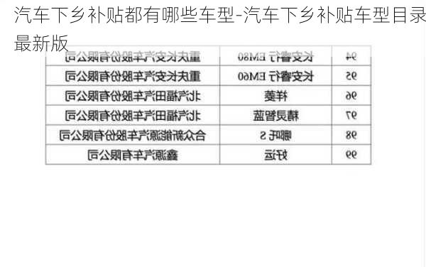 汽车下乡补贴都有哪些车型-汽车下乡补贴车型目录最新版