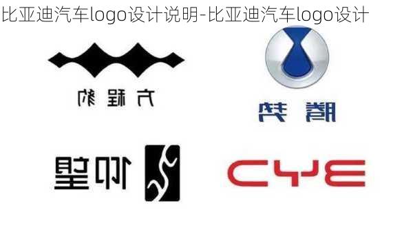 比亚迪汽车logo设计说明-比亚迪汽车logo设计