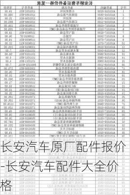 长安汽车原厂配件报价-长安汽车配件大全价格