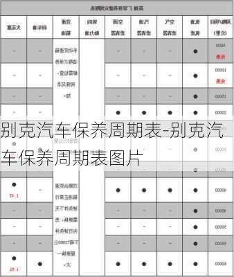 别克汽车保养周期表-别克汽车保养周期表图片