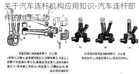 关于汽车连杆机构应用知识-汽车连杆部件的加工工艺