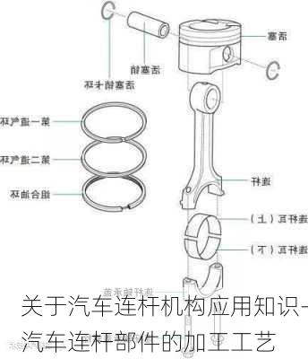 关于汽车连杆机构应用知识-汽车连杆部件的加工工艺