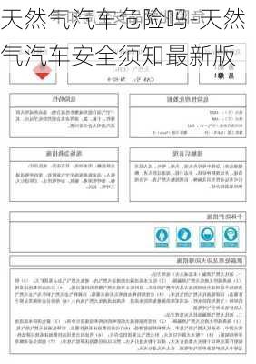 天然气汽车危险吗-天然气汽车安全须知最新版