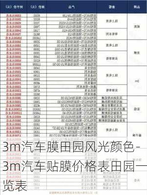 3m汽车膜田园风光颜色-3m汽车贴膜价格表田园一览表