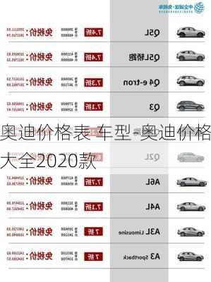 奥迪价格表 车型-奥迪价格大全2020款