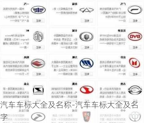 汽车车标大全及名称-汽车车标大全及名字