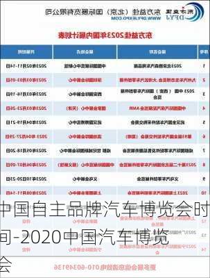 中国自主品牌汽车博览会时间-2020中国汽车博览会