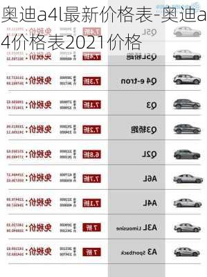 奥迪a4l最新价格表-奥迪a4价格表2021价格