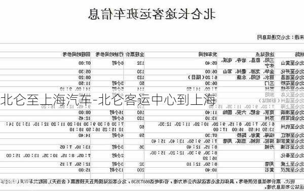 北仑至上海汽车-北仑客运中心到上海