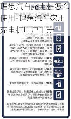 理想汽车充电桩怎么使用-理想汽车家用充电桩用户手册