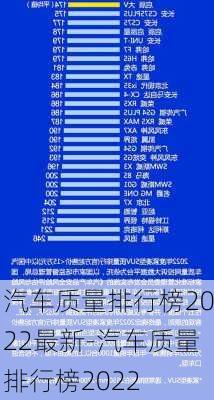 汽车质量排行榜2022最新-汽车质量排行榜2022