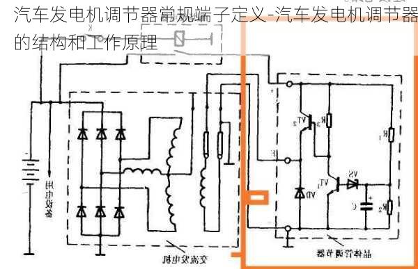 汽车发电机调节器常规端子定义-汽车发电机调节器的结构和工作原理