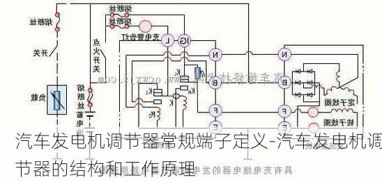 汽车发电机调节器常规端子定义-汽车发电机调节器的结构和工作原理