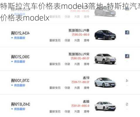 特斯拉汽车价格表model3落地-特斯拉汽车价格表modelx