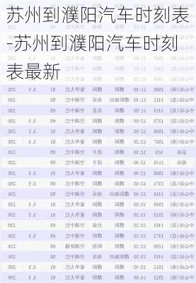 苏州到濮阳汽车时刻表-苏州到濮阳汽车时刻表最新