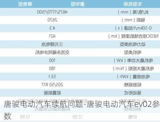 唐骏电动汽车续航问题-唐骏电动汽车ev02参数